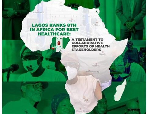 Cape Town, Pretoria, Nairobi and Lagos ranked 1st, 2nd, 3rd and 8th African cities with best healthcare respectively by Numbeo.  The latter is a research firm that focuses on quality of life globally.