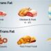 RESEARCHERS URGE FG TO IMPLEMENT TRANS-FAT ELIMINATION POLICY
